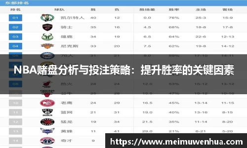NBA赌盘分析与投注策略：提升胜率的关键因素