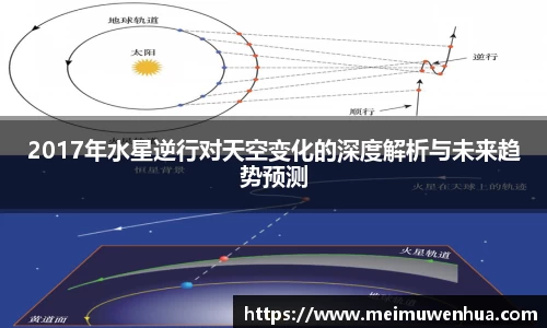 2017年水星逆行对天空变化的深度解析与未来趋势预测